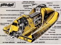 sea-doo_320